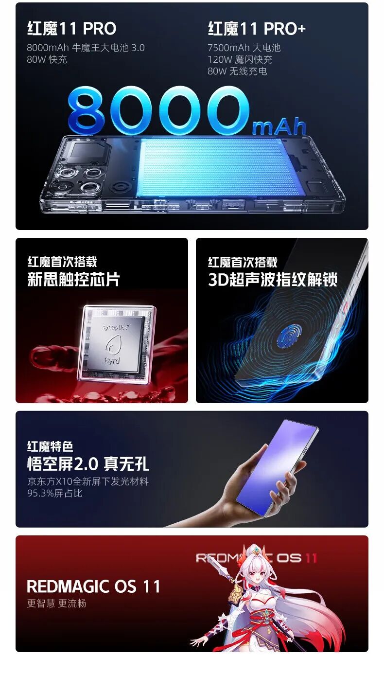 努比亚红魔11Pro+（12GB+256GB）